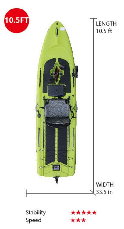 VK-29 SUP X: 10.5 ft Single Sup Flap Pedal Sit on Top Kayak